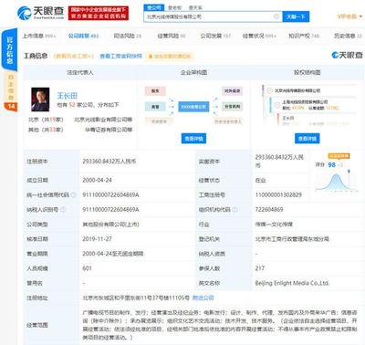 光線傳媒申請&ldquo;奔跑吧!爺爺&rdquo;商標(biāo)