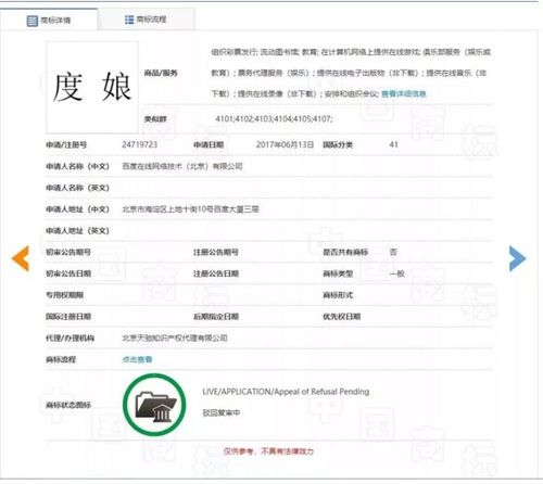 申請(qǐng)商標(biāo)被駁回 以后我們還能怎么叫