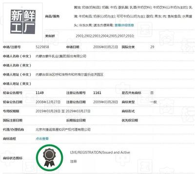 十年磨一劍未成，商標(biāo)申請(qǐng)之痛 蒙牛的十六年商標(biāo)路