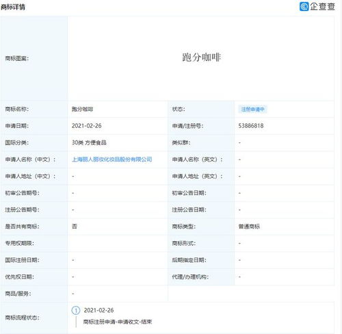 麗人麗妝申請(qǐng)“跑分咖啡”商標(biāo)，打入方便食品類(lèi)市場(chǎng)